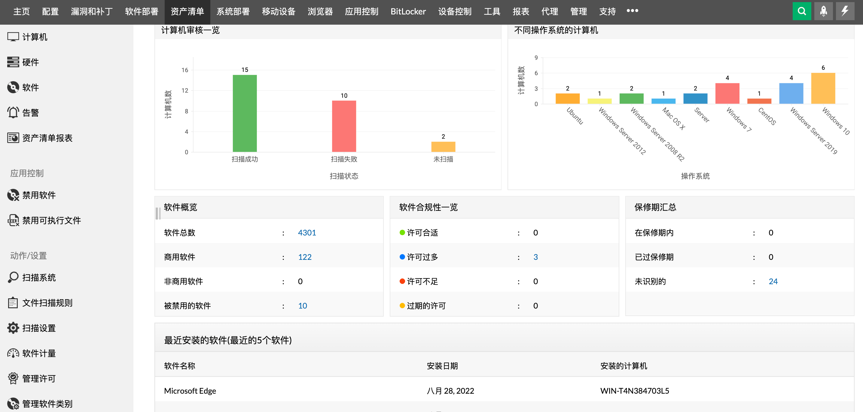 终端安全最佳实践4