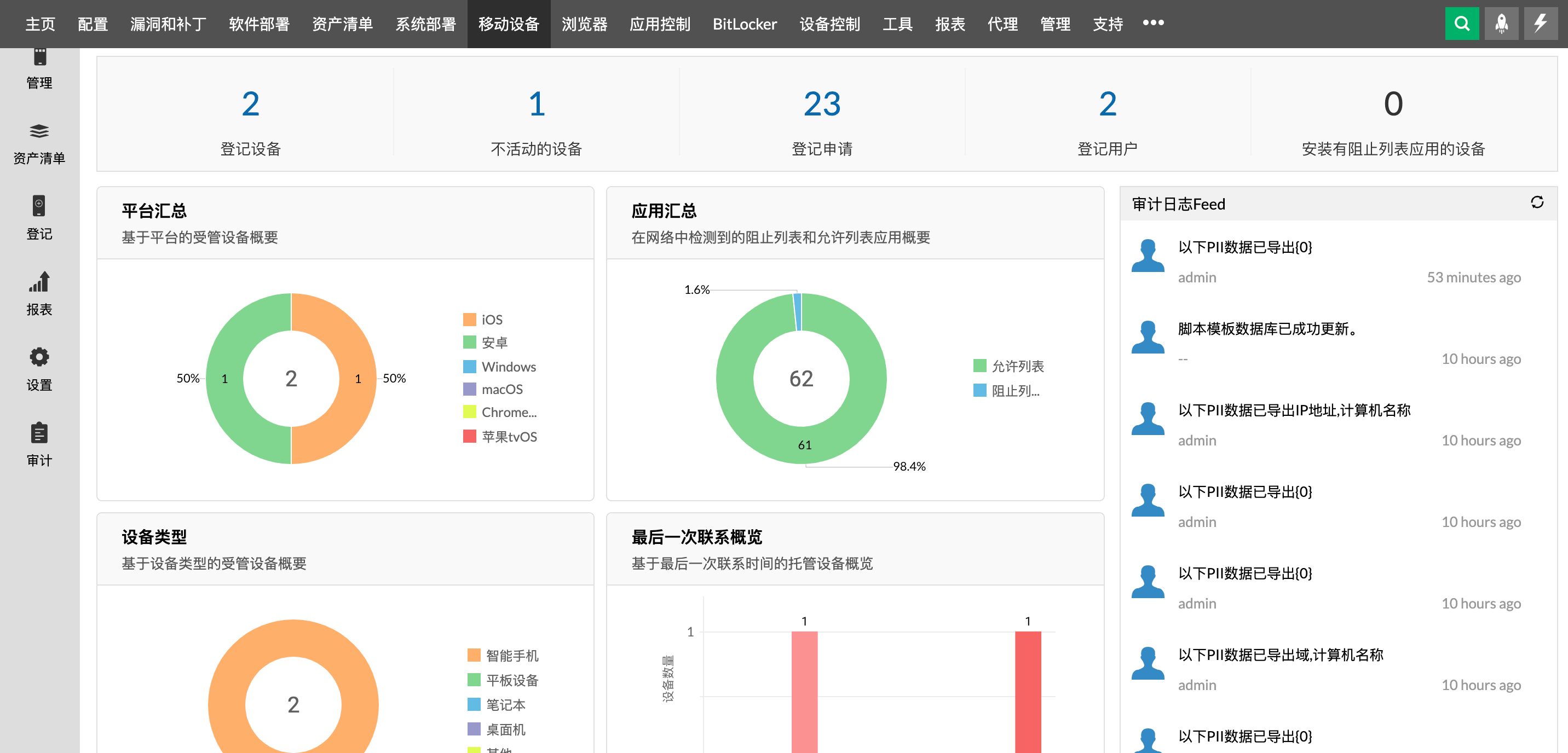 终端安全最佳实践5
