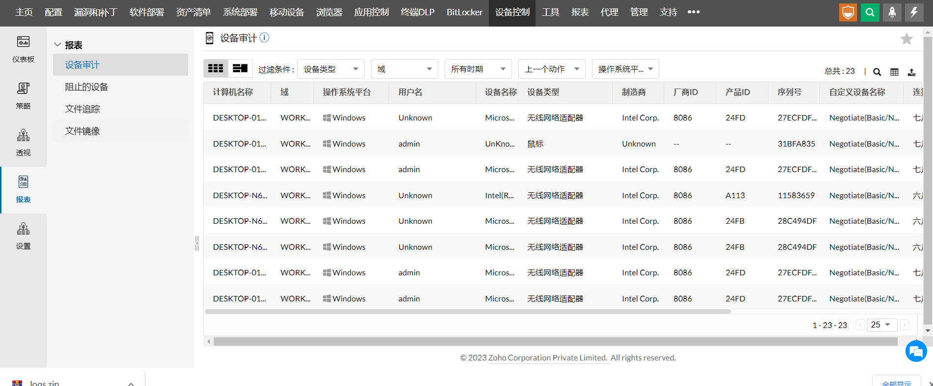 安全管理外部设备2
