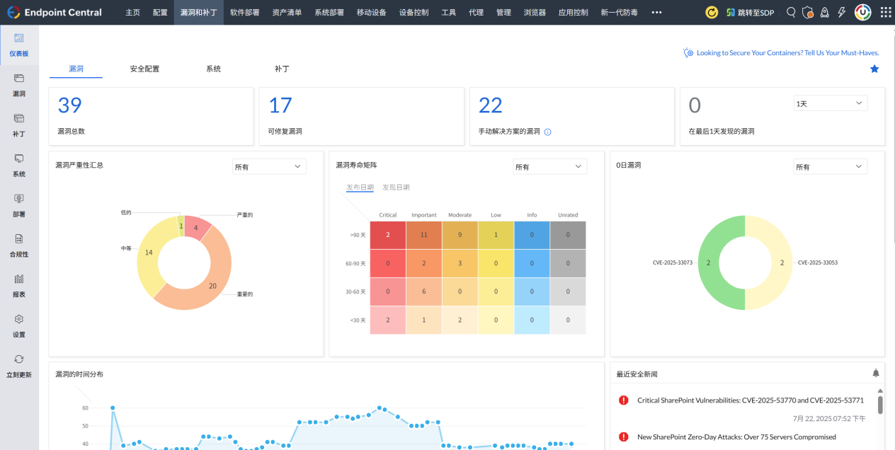 数据泄露和数据安全2