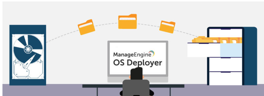 企业如何高效批量部署操作系统2