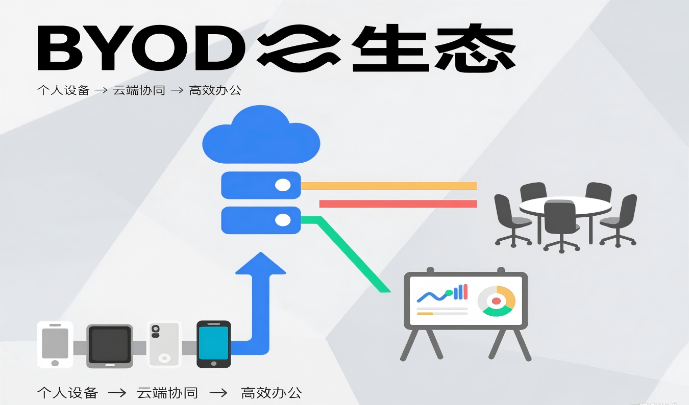 What is data exfiltration and how to prevent it using analytics?
