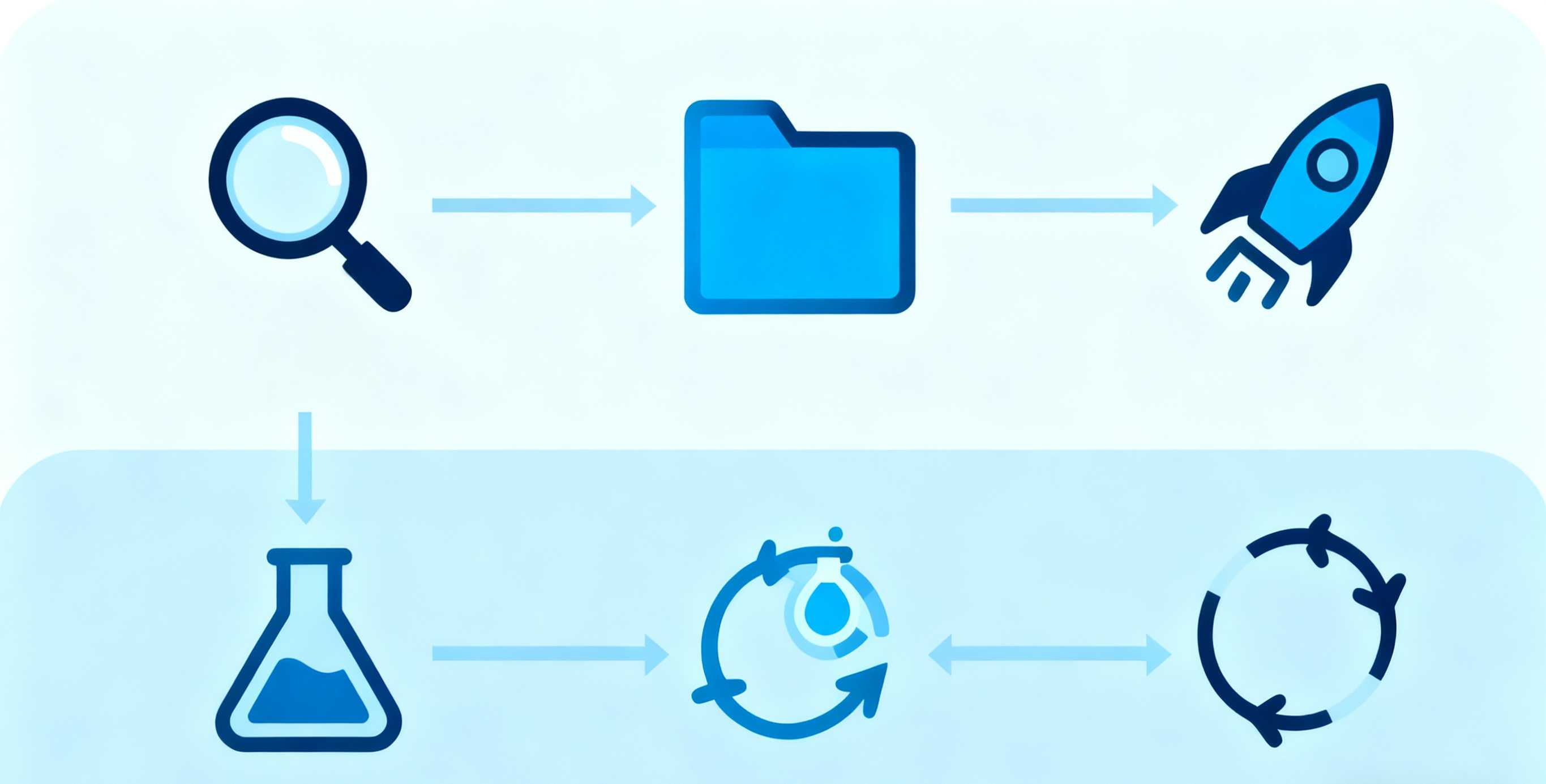 破局异构IT环境：如何实现多系统补丁的统一管理与安全闭环？