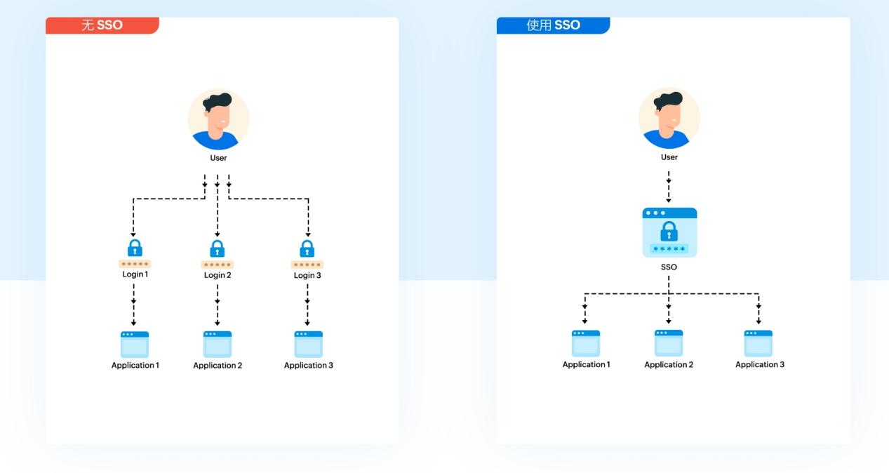 What is data exfiltration and how to prevent it using analytics?