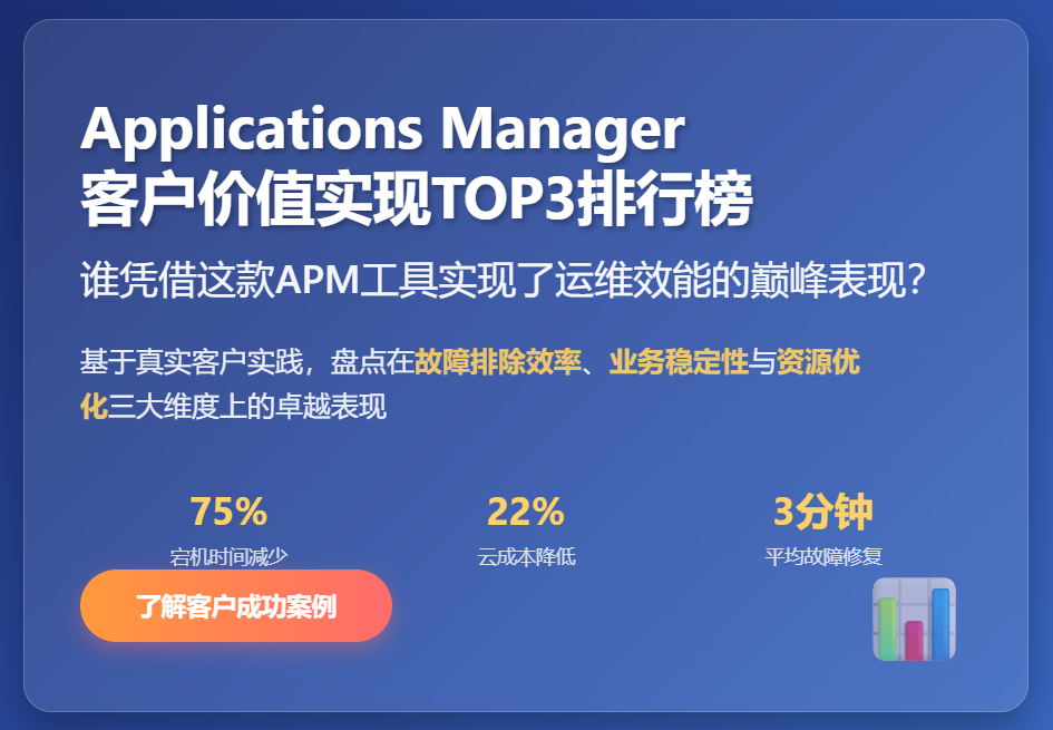 Applications Manager客户价值实现TOP3排行榜：谁凭借这款APM工具实现了运维效能的巅峰表现？