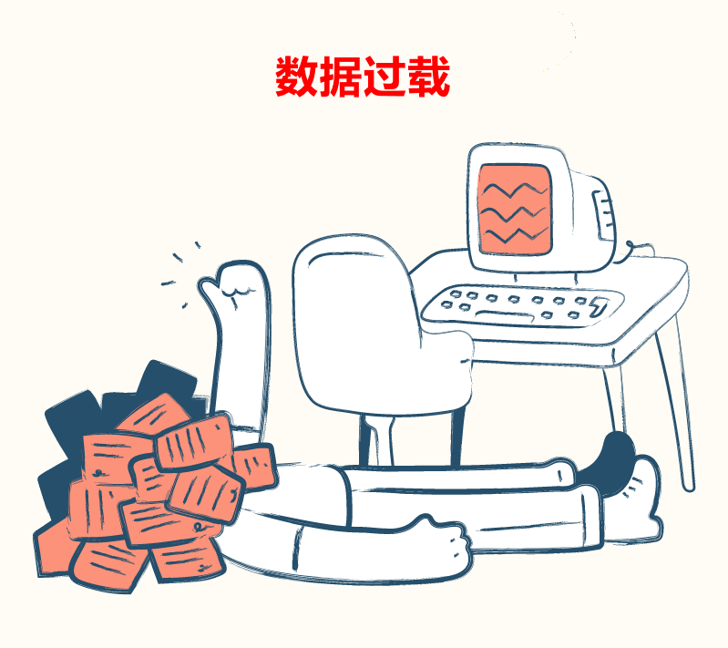 数据激增影响