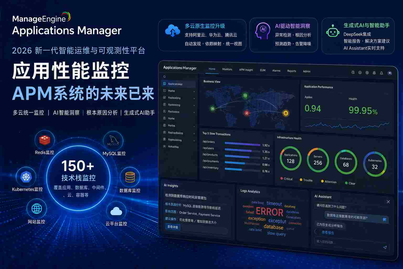 Applications Manager 下一代应用性能监控