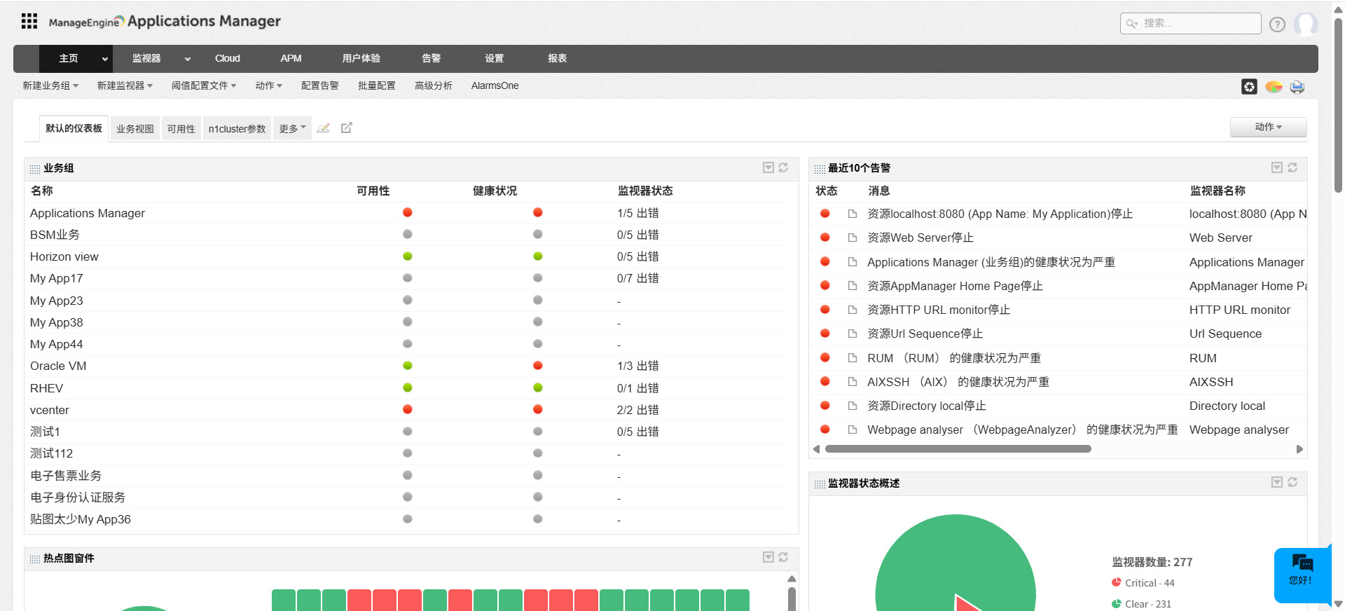 Applications Manager Applications Manager 平台界面