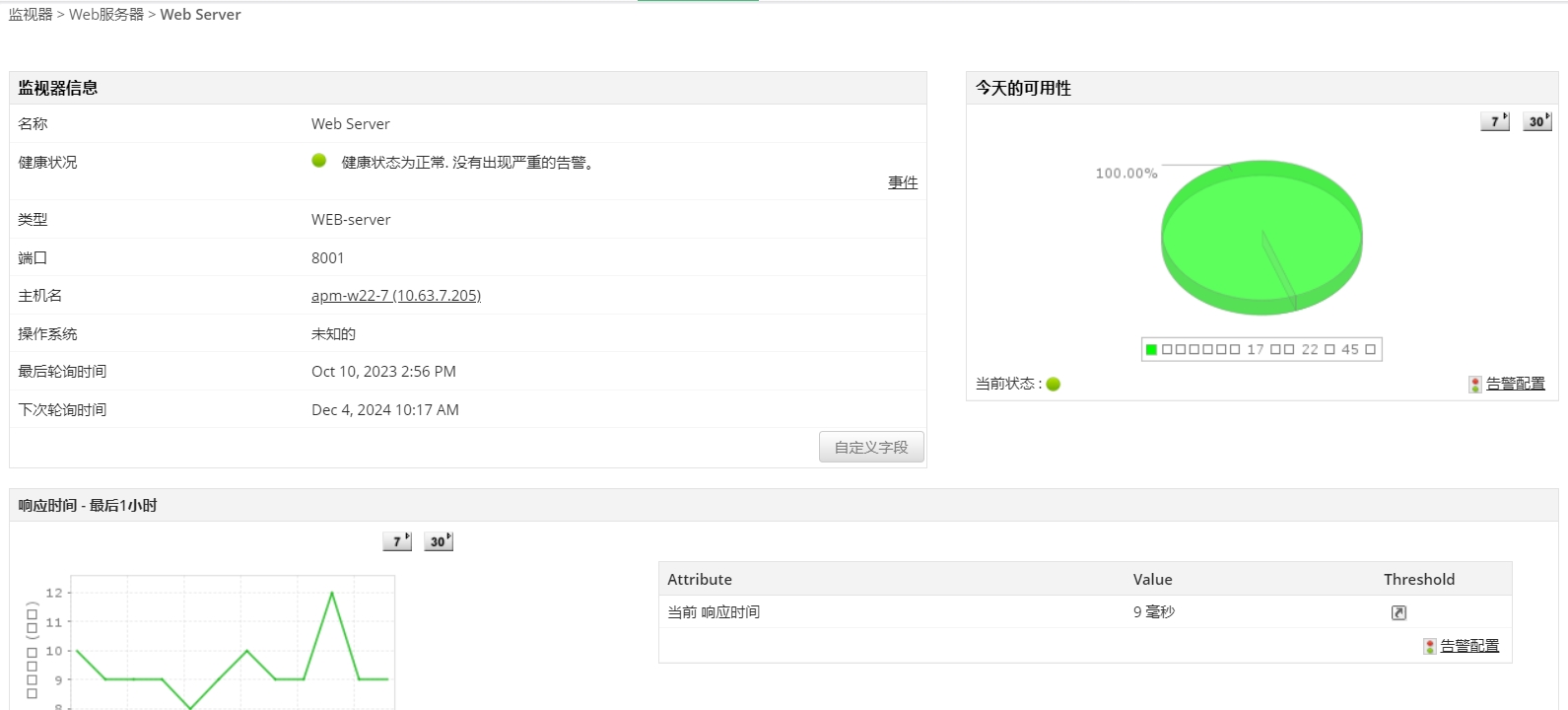Response Time 响应时间监控