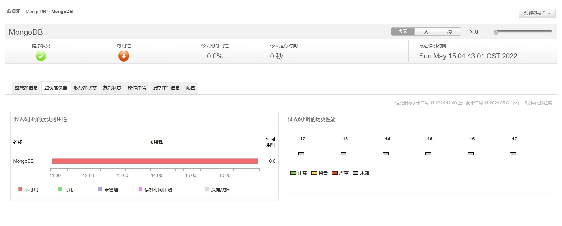 MongoDB Monitoring MongoDB监控
