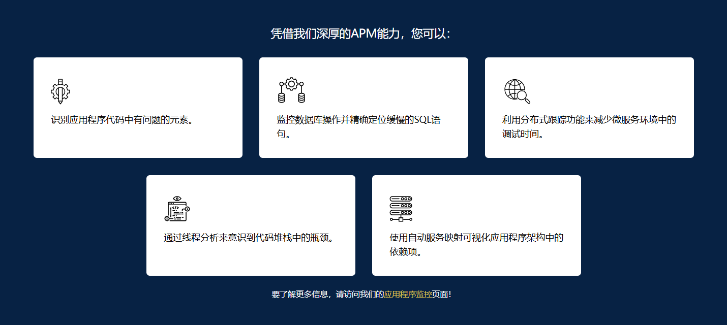 APM能力 APM能力介绍图
