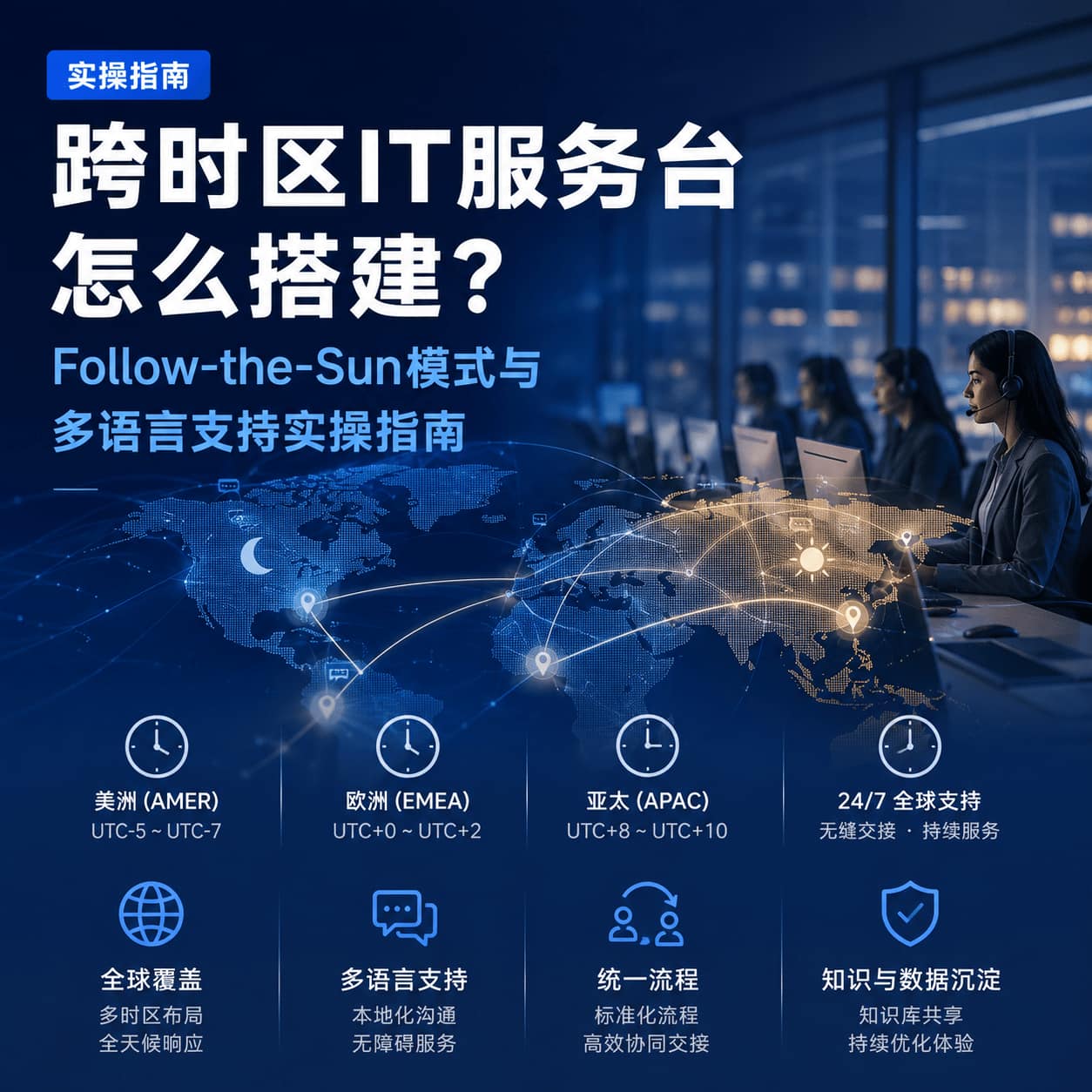 跨时区IT服务台怎么搭建?Follow-the-Sun模式与多语言支持实操指南