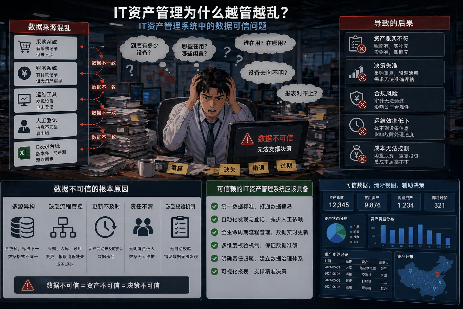 What is data exfiltration and how to prevent it using analytics?