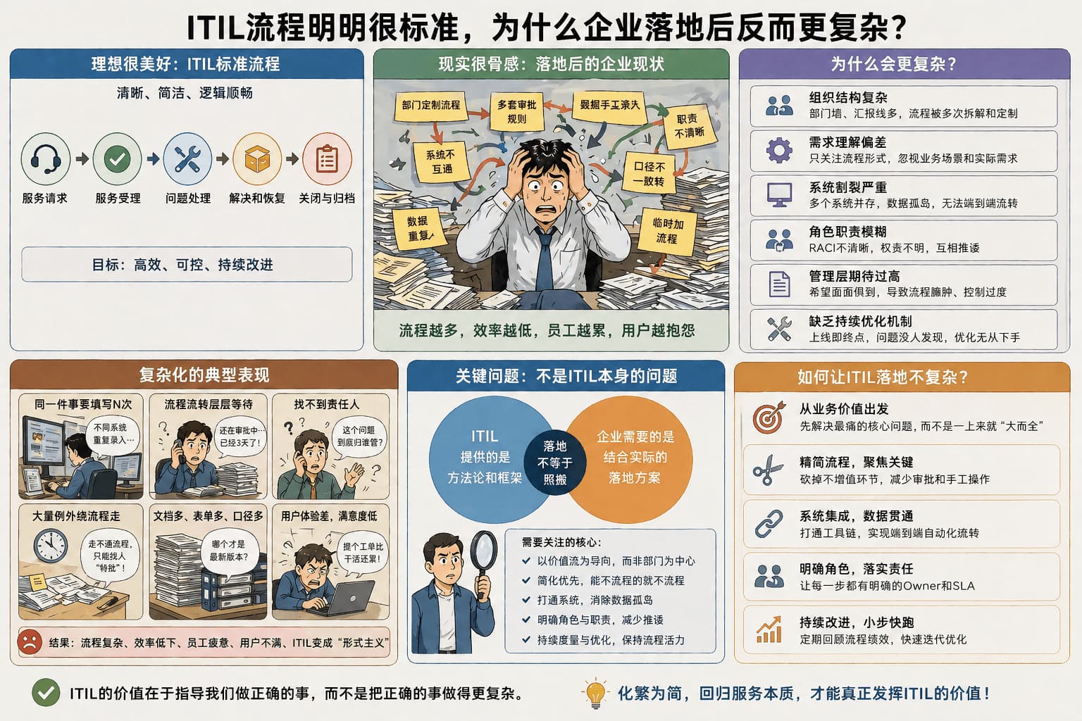 What is data exfiltration and how to prevent it using analytics?
