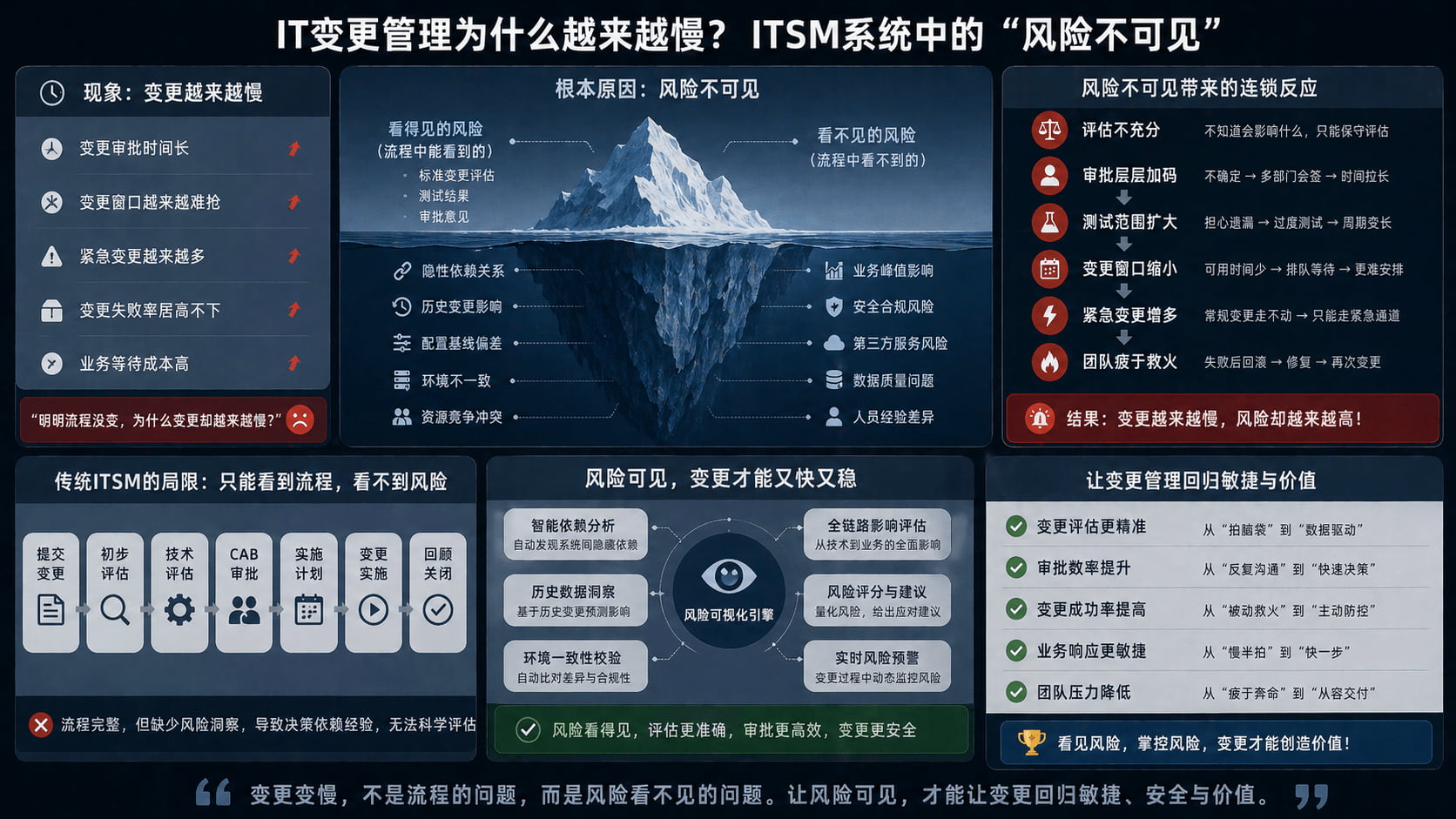 What is data exfiltration and how to prevent it using analytics?
