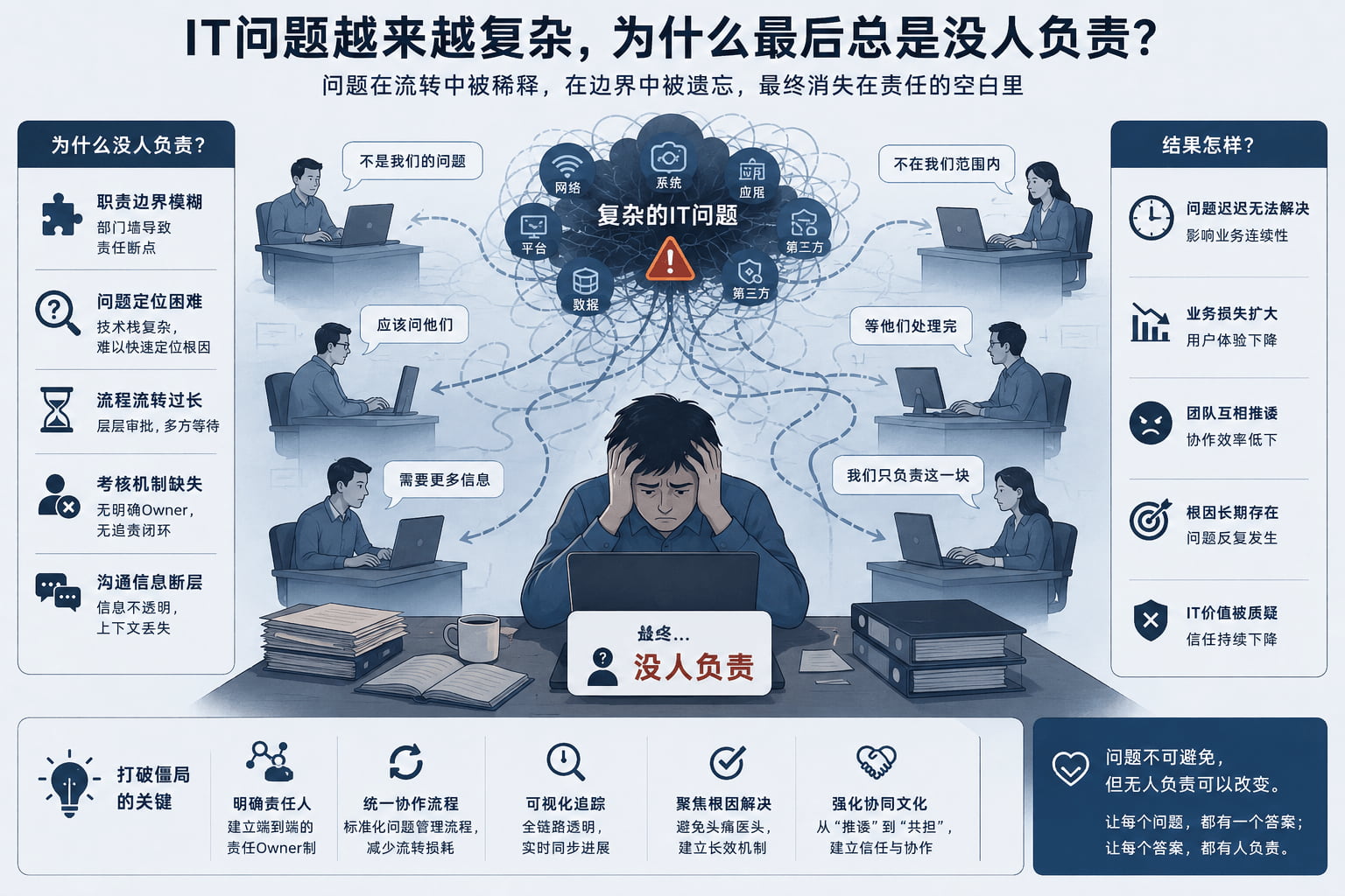 What is data exfiltration and how to prevent it using analytics?
