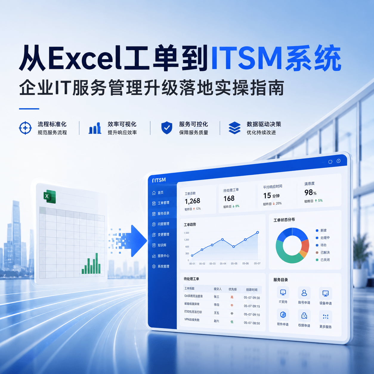 What is data exfiltration and how to prevent it using analytics?