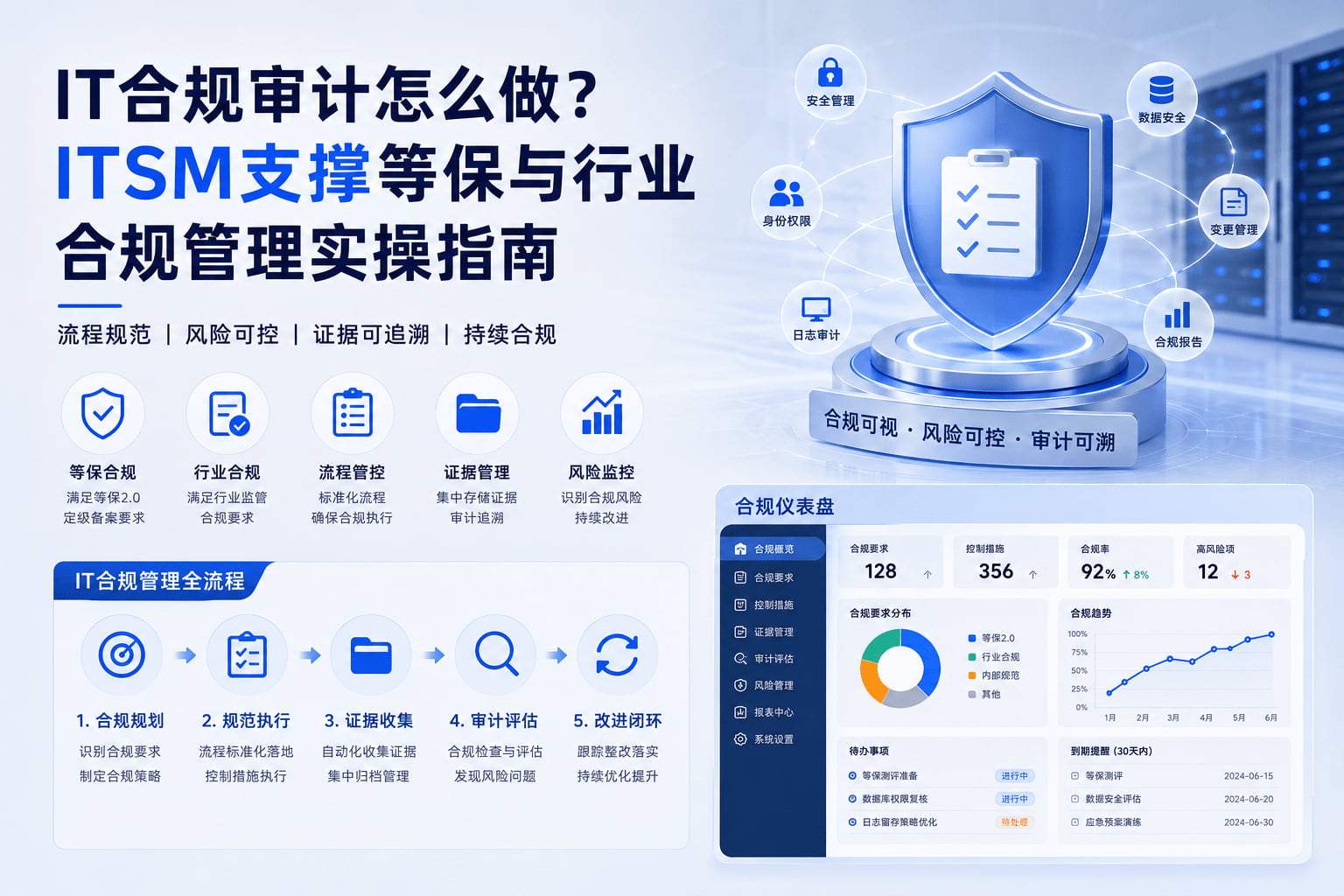 What is data exfiltration and how to prevent it using analytics?