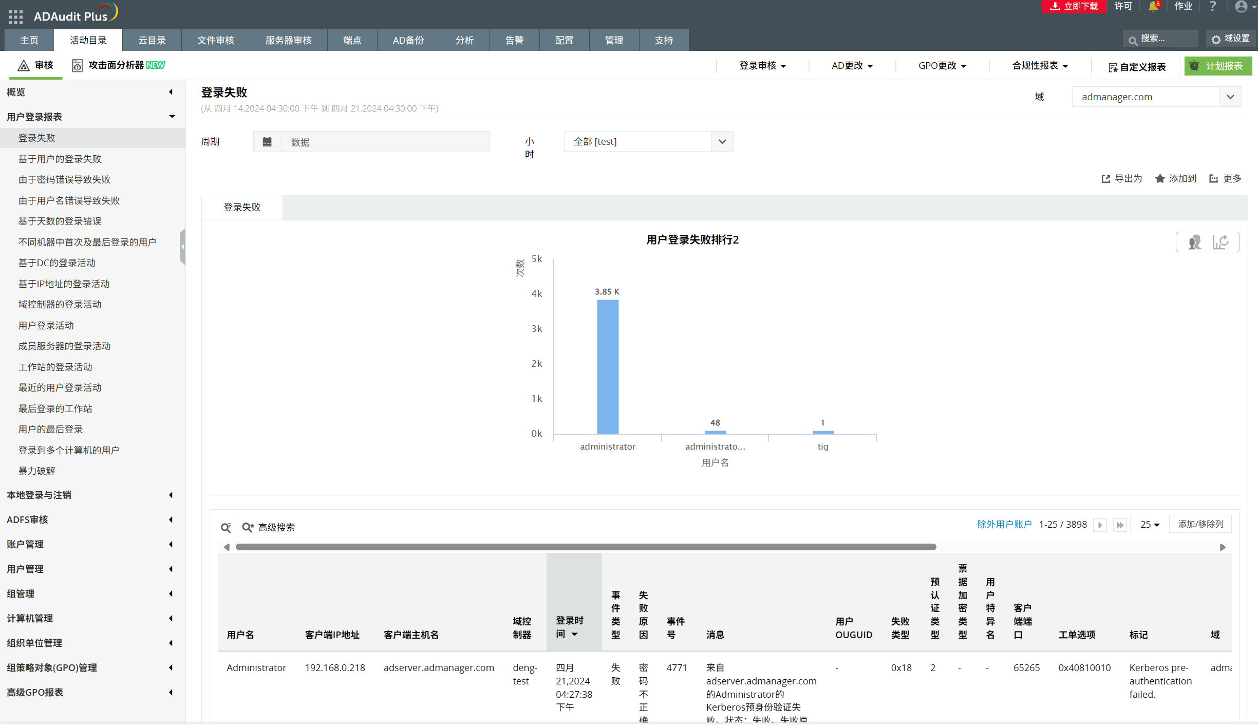 What is data exfiltration and how to prevent it using analytics?