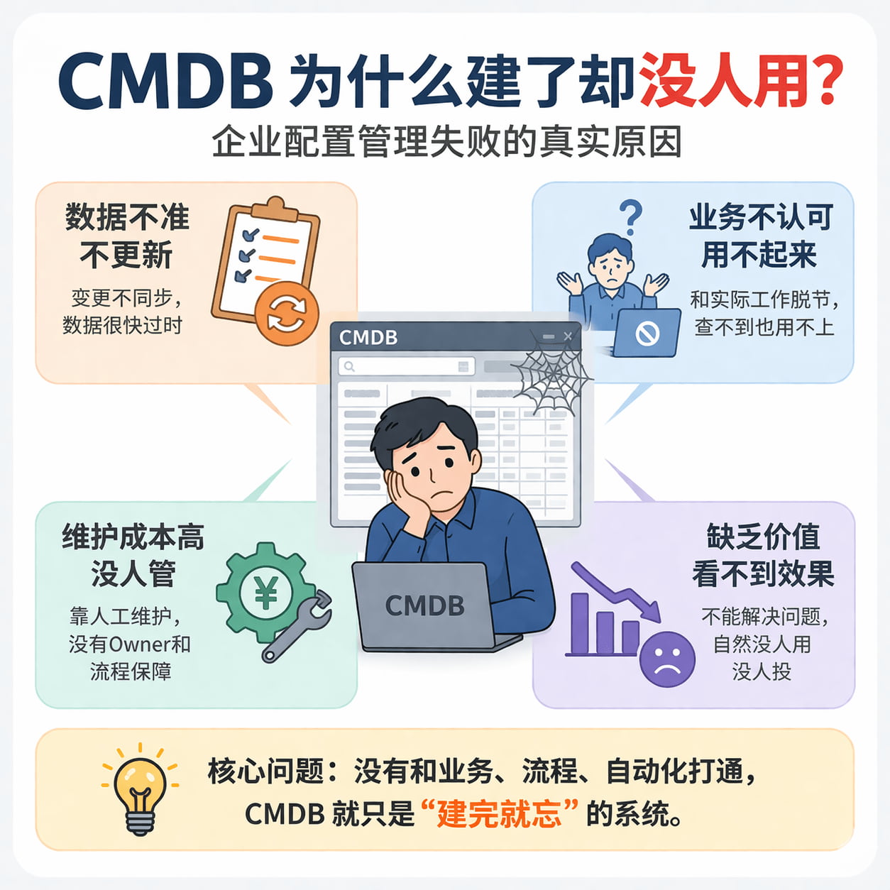 What is data exfiltration and how to prevent it using analytics?