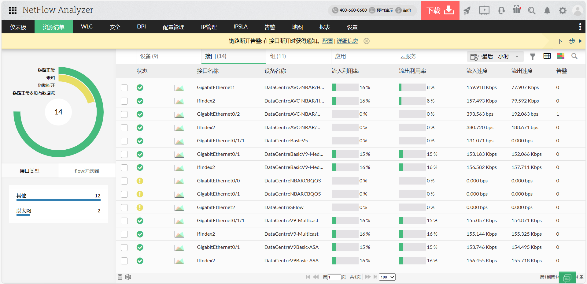 带宽分配可视化界面