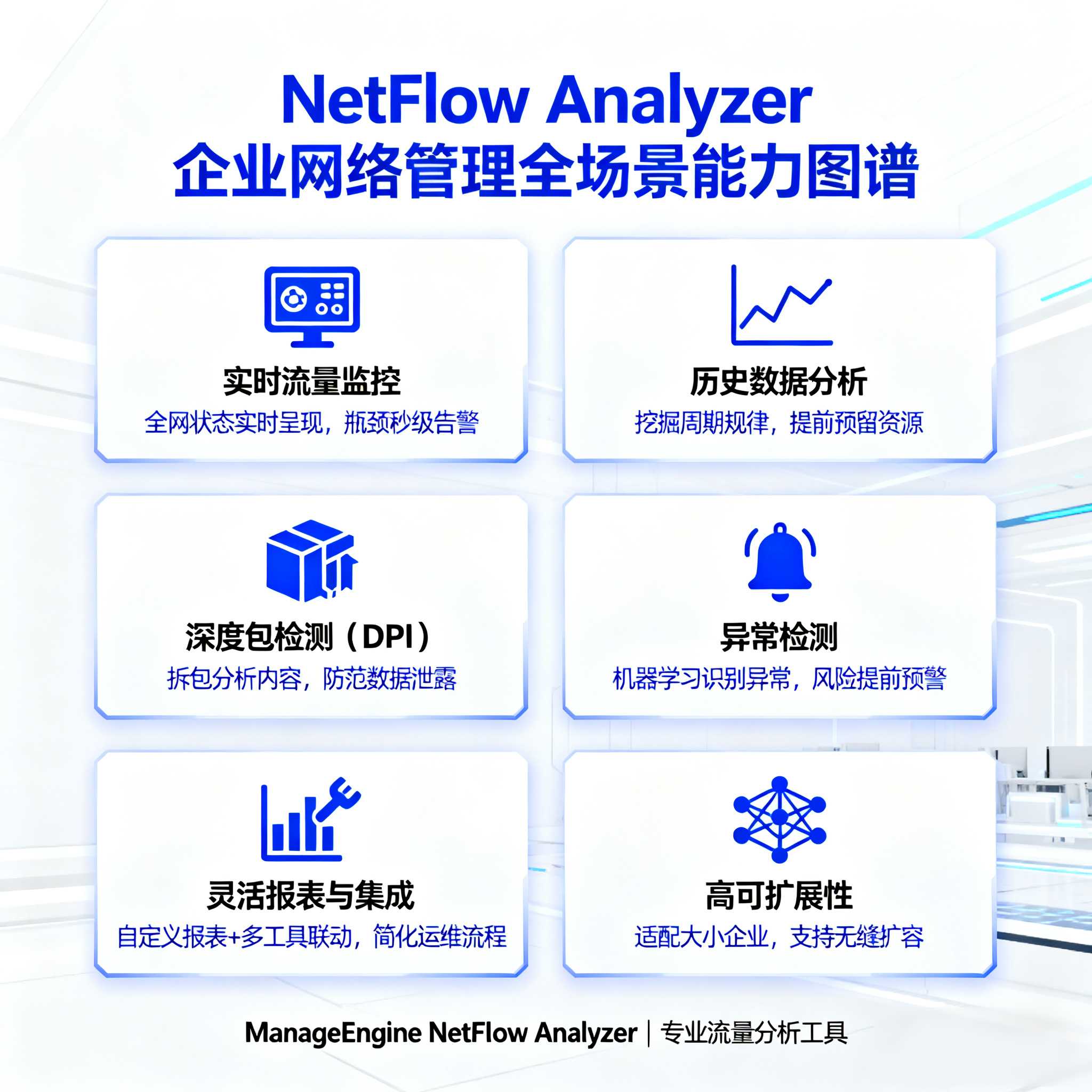 NetFlow Analyzer企业网络管理全场景能力图谱
