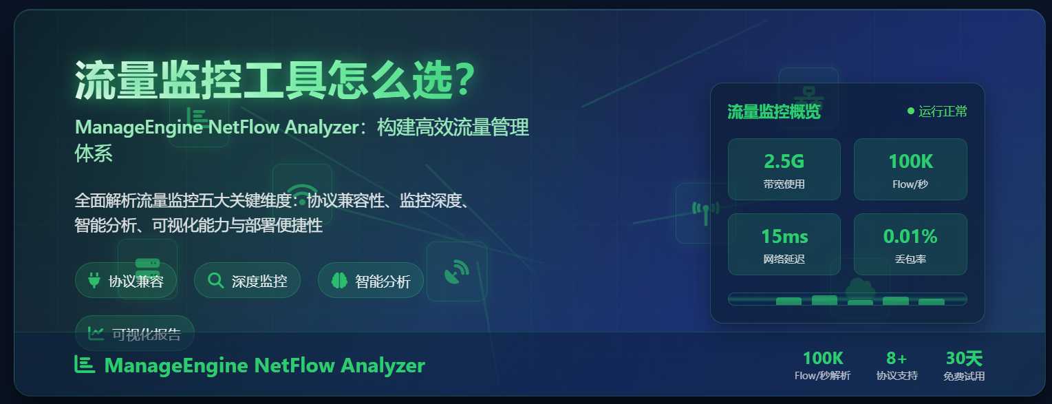 企业流量监控工具选型指南:五大关键要素与实战推荐