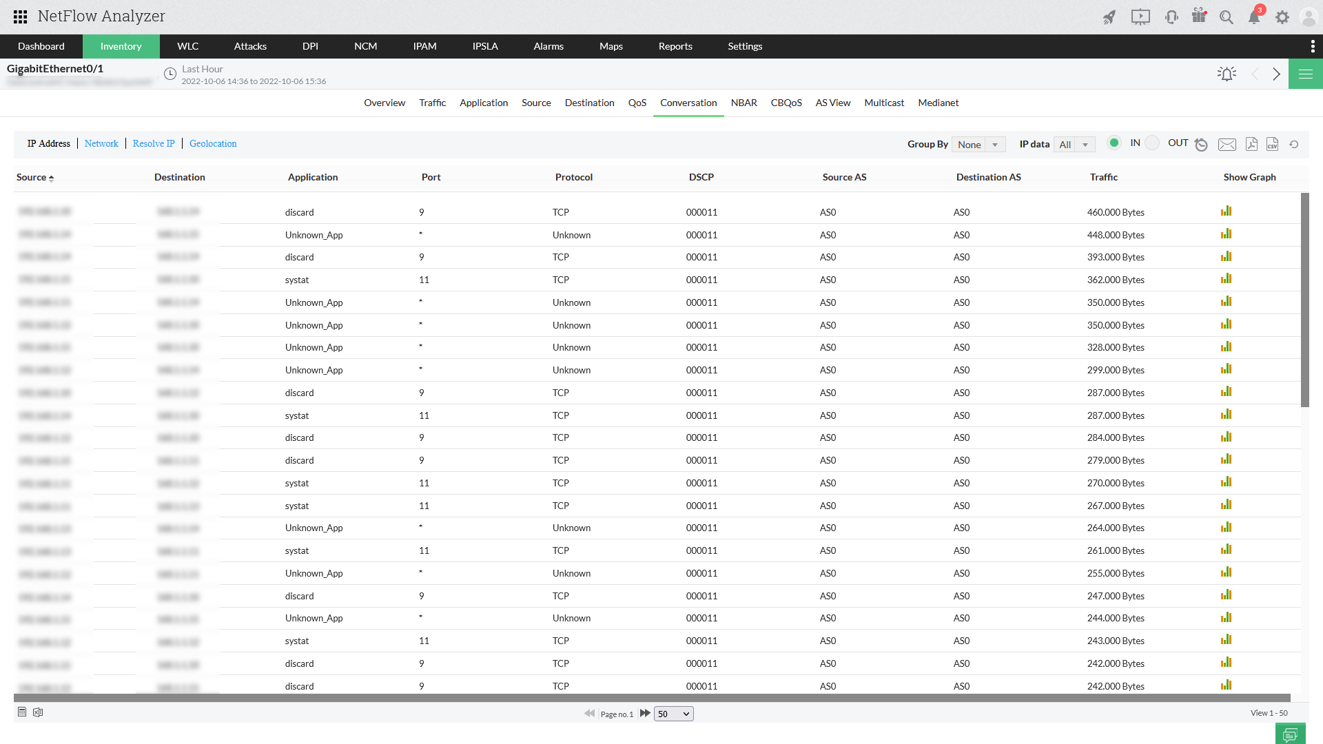 NetFlow采集器配置