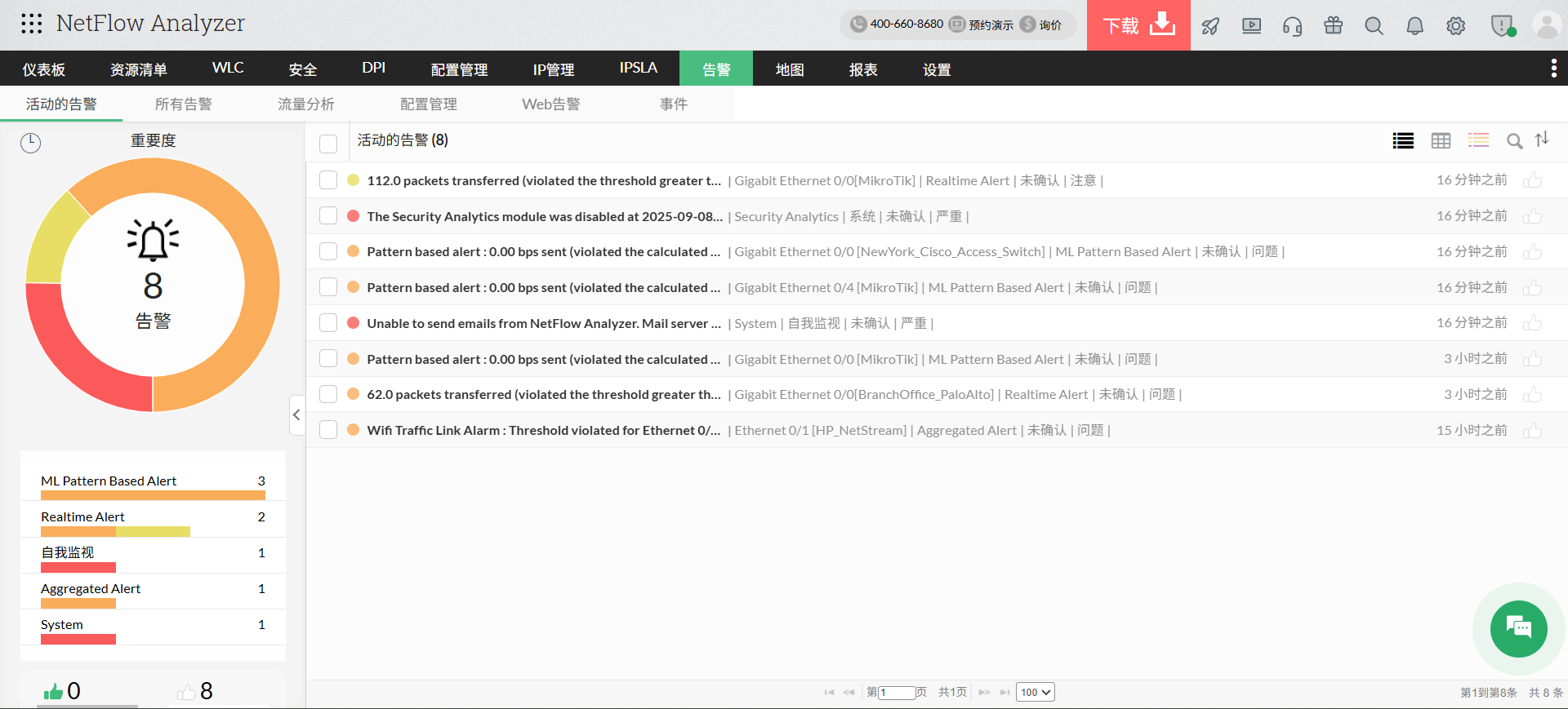 NetFlow Analyzer界面