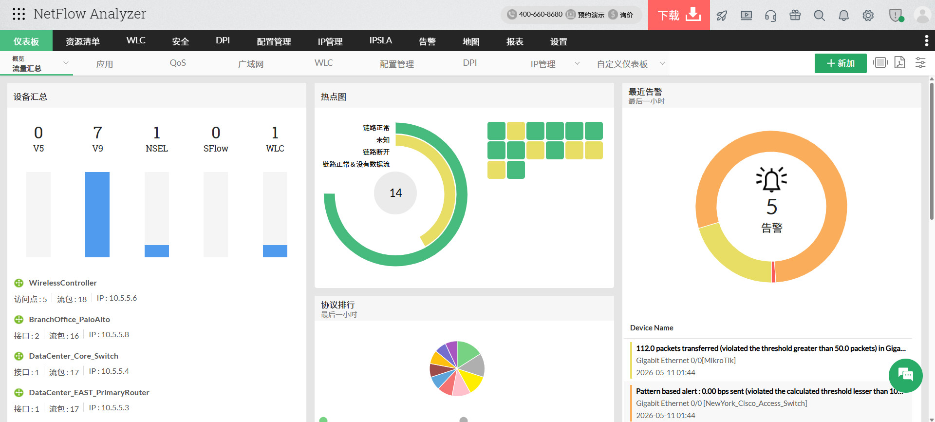 NetFlow Analyzer 界面