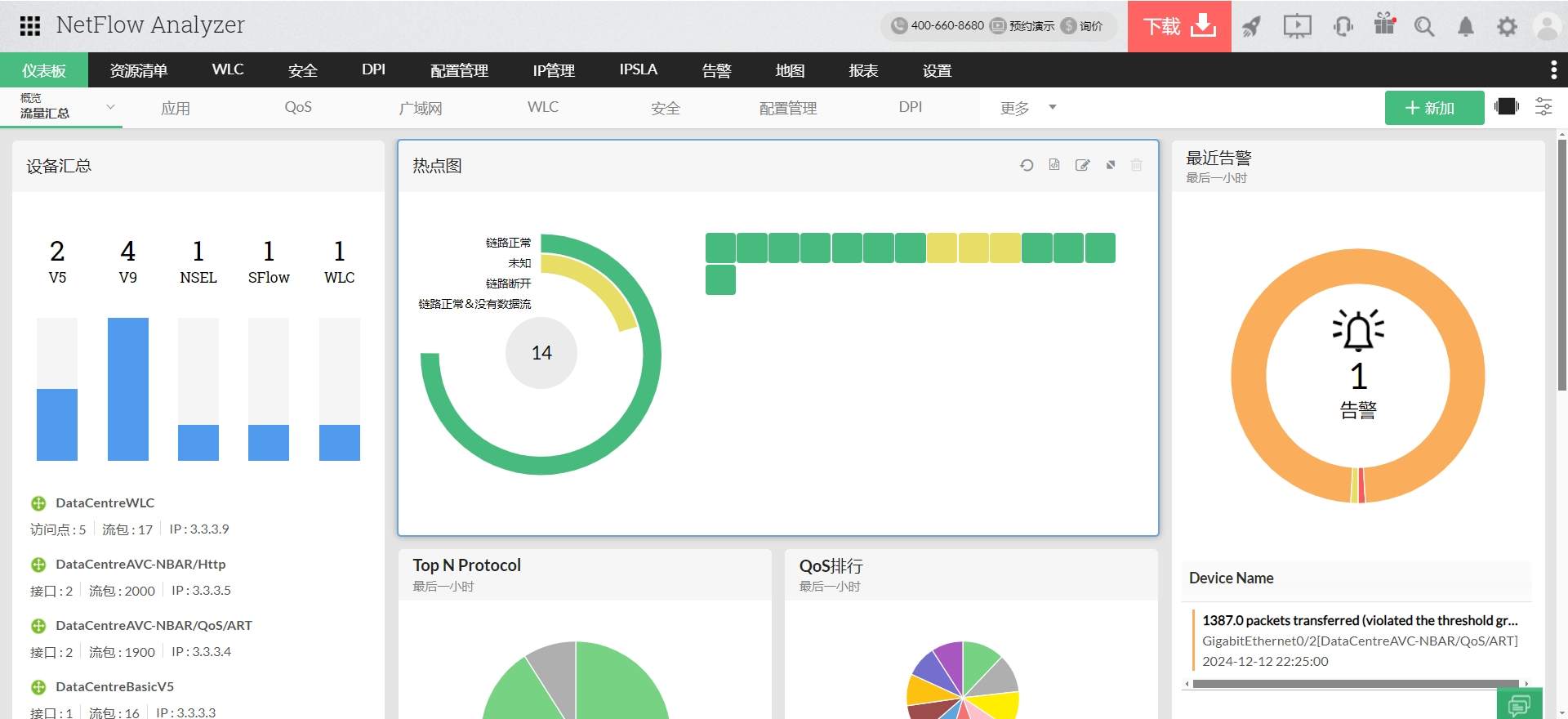 监控带宽利用率 - ManageEngine NetFlow Analyzer