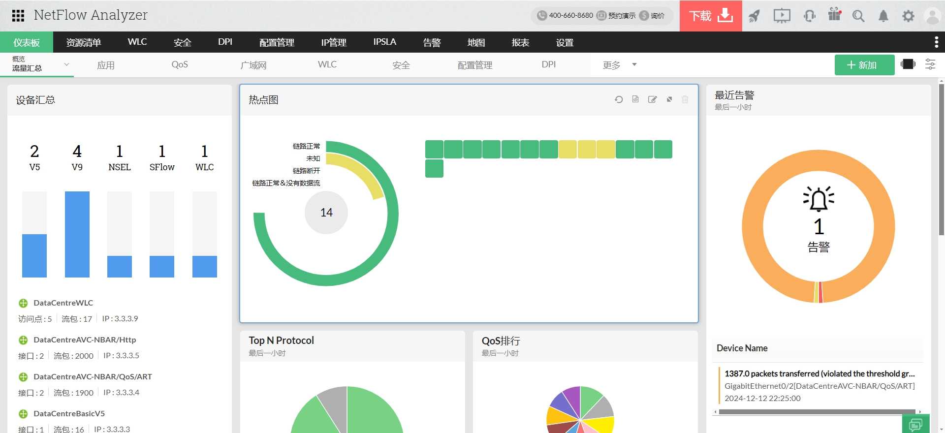 监控带宽利用率 - ManageEngine NetFlow Analyzer
