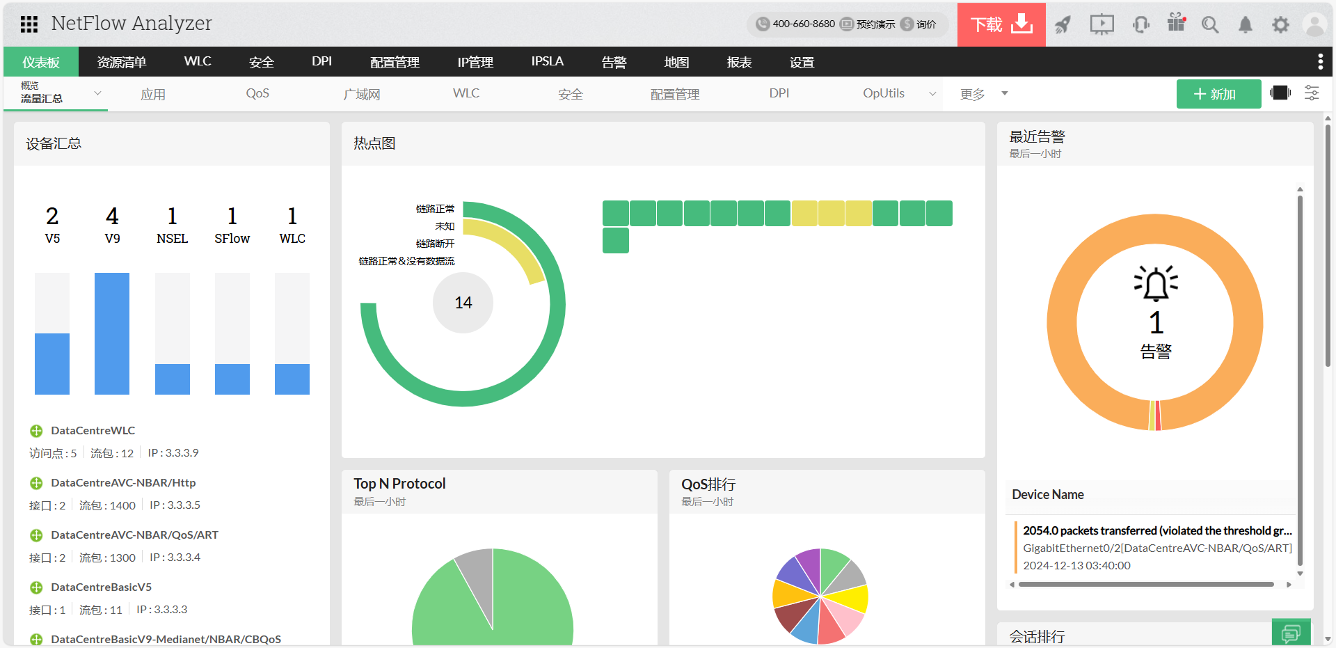 企业网络流量监控-ManageEngine NetFlow Analyzer