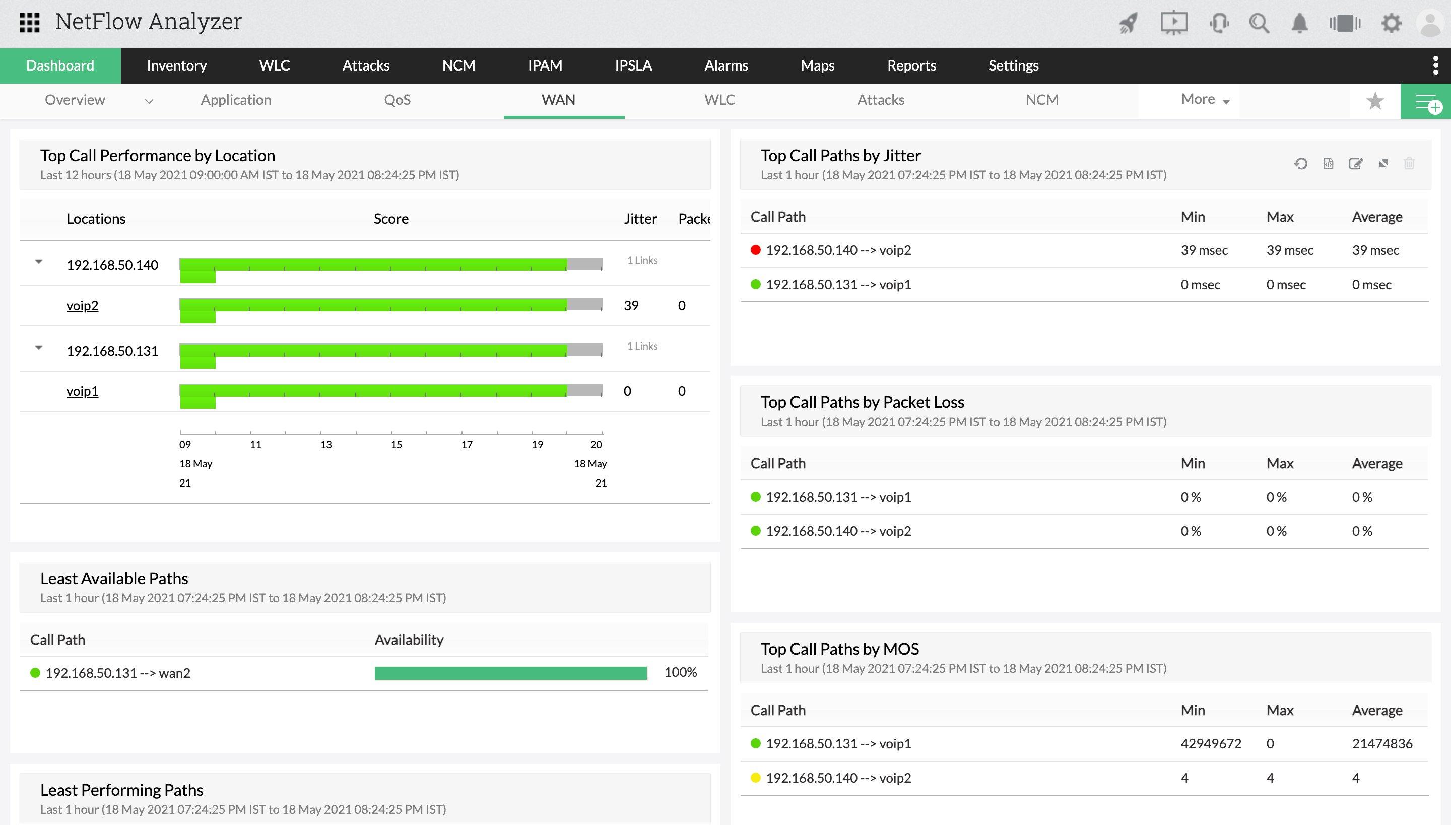 企业网络流量监控软件-ManageEngine NetFlow Analyzer
