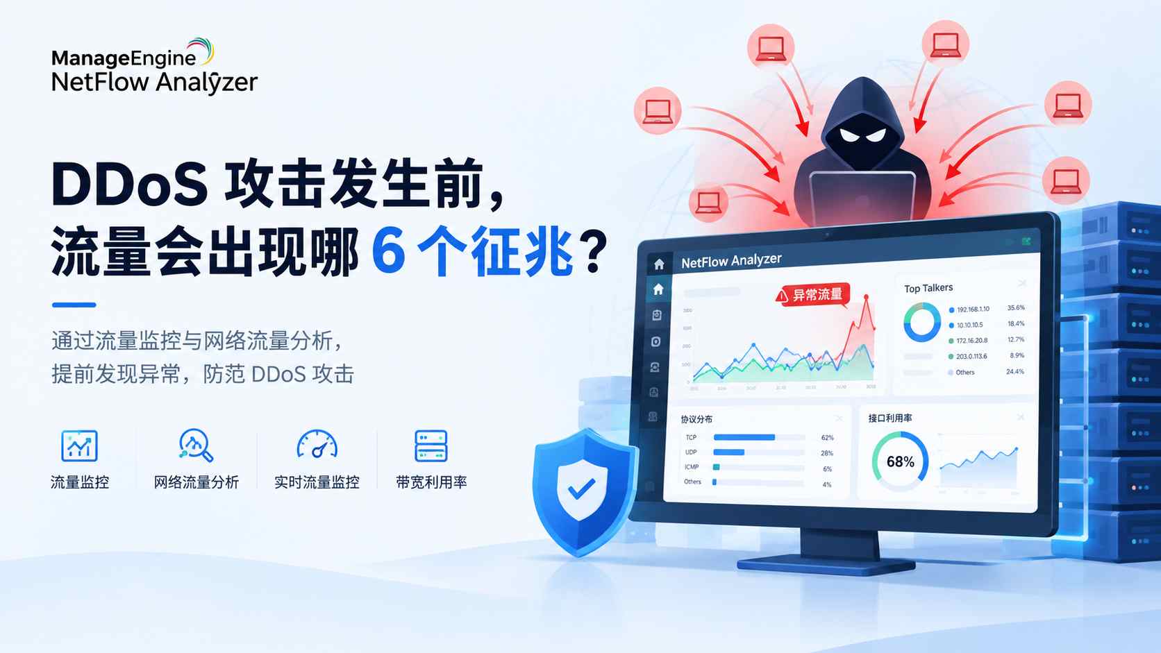 What is data exfiltration and how to prevent it using analytics?